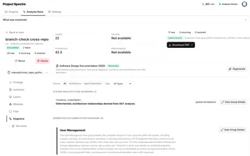 Spectre diagrams tab with the architecture diagrams generated for the demo cross-repo run