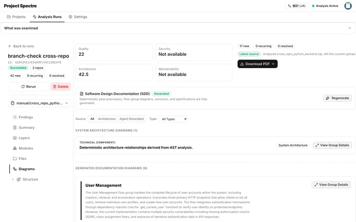 Spectre diagrams tab with the architecture diagrams generated for the demo cross-repo run