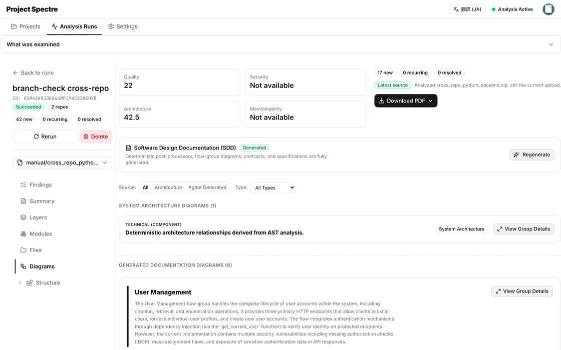Spectre diagrams tab with the architecture diagrams generated for the demo cross-repo run